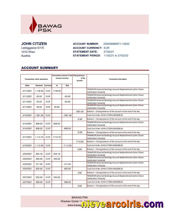 Austria BAWAG PSK bank statement easy to fill in Excel and PDF format